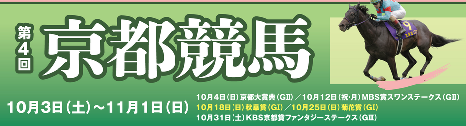 【京都競馬場】第4回2026イベント情報
