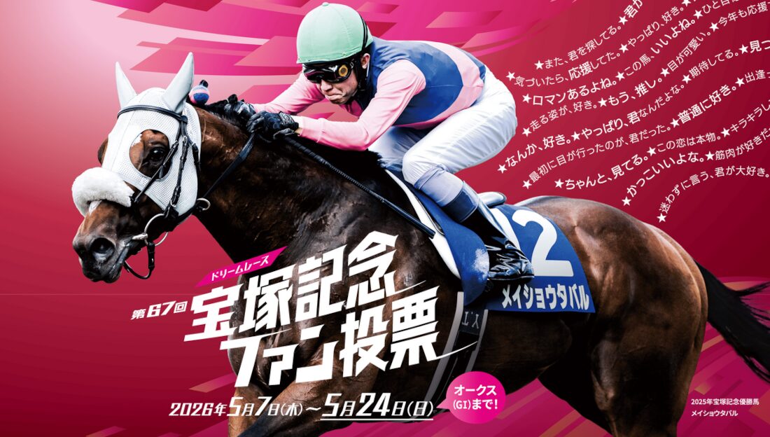 第67回宝塚記念ファン投票